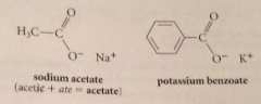 conjugate bases of carboxylic acids: replace ic with ate