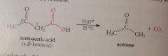 CA w keto group in B position: readily decarboxylate @ room temp in acidic solution