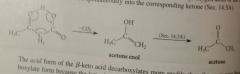 enol transformed spontaneously into corresponding ketone