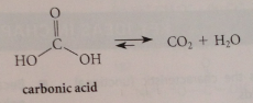 unstable, decarboxylates in acidic solution to co2 + h2o