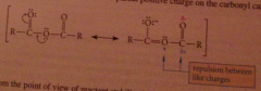 repulsion btwn pos charge on carboxylate O & partial pos charge on carbonyl C