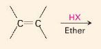 1. Addition reactions of Alkenes.
(a). Addition of HCL, HBr, and HI.