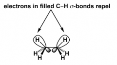 Repulsive interactions between electron clouds of the
C- H bonds on adjacent carbon atoms
