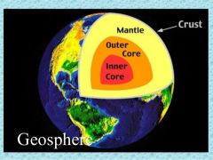 the thick middle layer in the solid part of Earth