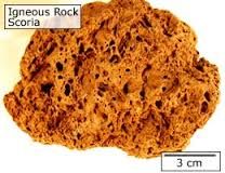 The percentage of a rock that is porous