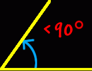 an angle measuring 90°