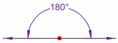 an angle measuring 180°