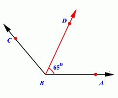 a segment, line, or ray that divides an angle into two congruent angles