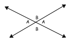 a pair of nonadjacent angles formed by two intersecting lines