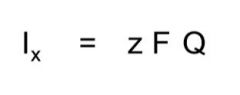 where current (I)  is in coulombs s-1, flow (Q)  is in mol s-1 and zF converts mol to coulombs.  The sign of z shows that current is in the same direction as flow for cations, opposite for anions.