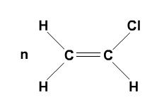 This is vynal chloride. Describe the structure of polyvynalchoride (PVC)