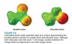 Acetate anion's electron-withdrawing effect is distributed amongst O atoms due to reasonance
Ethanol's anion's electron-withdrawing effect is localized to only 1 O atom
Acetate Anion is more stable