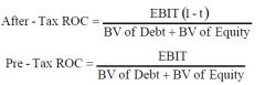 Useful measure of return relates the operating income to the capital invested

in the firm, where capital is defined as the sum of the book value of debt and equity.