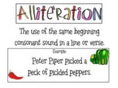 Repetition of consonant sounds