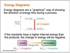   The internal energy is the sum of the kinetic and
potential energies of all of the particles that compose
the system.     The change in the internal energy of a system only
depends on the amount of energy in the system at
the beginning a...