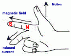 thumb - motion 
index - field 
middle - induced current