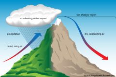 higher elevations (mountains) push air upwards, causing lower pressure and thus cooling and condensation, forming clouds