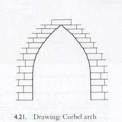  an arch-like construction method that uses the architectural technique of corbeling to span a space or void in a structure, such as an entranceway in a wall or as the span of a bridge