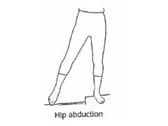 Moving the hip away from the body
