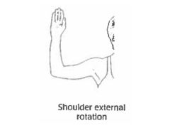 Rotating the shoulder out/away from the body