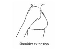 Moving the shoulder backwards