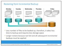 Incremental backup copies the data that has changed since the last full or incremental backup, whichever has occurred more recently. This is much faster than a full backup (because the volume of data backed up is restricted to the changed data onl...
