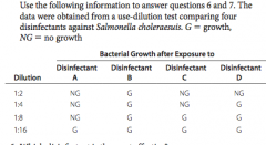  Which disinfectant(s) is (are) bactericidal?
a.	A, B, C, and D 
b.	A, C, and D 
c.	A only 
d.	B only 
e.	none of the above   