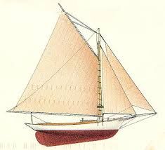 A one-masted sailboat with a fore-and-aft mainsail and a jib. A SMALL SAILBOAT WITH ONE MAST