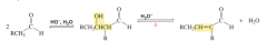 aldol condensation reaction. aldol addition followed by acid catalyzed dehydration