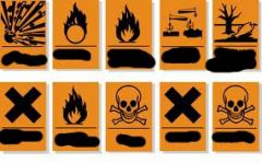Match the symbol to the hazard

Irritant
Very toxic
Dangerous to the environment
Corrosive
Explosive
Oxidising