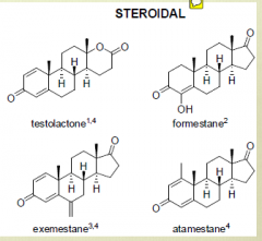 Steroids (yum yum yum)