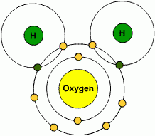 Polar covalent bonds