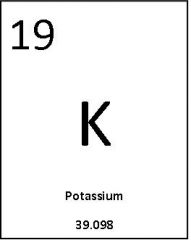The mass number of this element is ____.
The number of protons & neutrons together in the nucleus is ____.