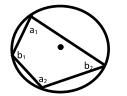 Which circle theorem?