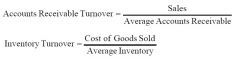 Turnover ratios measure the efficiency of working capital management by looking at the relationship of accounts receivable and inventory to sales and to the cost of goods

sold.