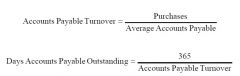 similar pair of ratios can be computed for accounts payable, relative to purchases.