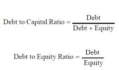 Debt ratios measure the capacity whether the Company can pay the principal on outstanding debt