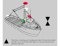 1. two all-round lights, the upper being red, the lower white. (RED OVER WHITE, FISHING BY NIGHT). 
2. or a two cones, their apexes together.
3. for outlaying gear extending more than 150m, an all-round white light or cone apex upward in the dir...