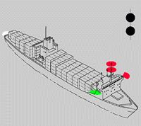 1. two all-round red lights (RED OVER RED, CAPTAINS DEAD)
2. two balls or similar shapes in a vertical line