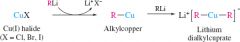  


copper halide with 2 equivalents of alkyl or aryllithium


 


only one of the alk compounds stays on product