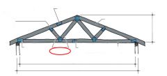 Name the truss related term.