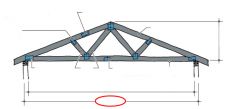 Name the truss related term.
