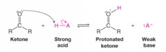 Compounds containing a carbonyl group also act as bases in the presence of strong acid