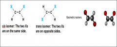 Cis-Trans isomers