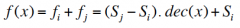 Een functie die geconstrueerd wordt met driekhoekvormige signalen die de correspondeerd amplitude vervangt.
Voor elke x is er een corresponderende functiewaarde f(x) door de aandelen van de twee overlappende driehoeken bij elkaar op te tellen.


O...