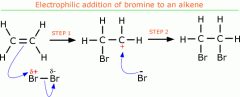 -electrons in bromine repelled by alkene bond-bromine = polarised
-δ+ bromine acts as electrophile and accepts lone pair of electrons to form covalent bond w. carbon
-carbocation forms bc. lost electrons
-lone pair of Br- electrons given to carbo...