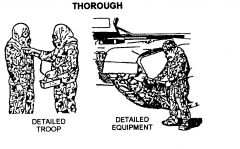 Used to reduce or eliminate the need for individual protective clothing