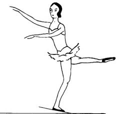 The arms and head are held as in third arabesque With the arm father from the audience being the higher. The supporting leg is the leg nearer the audience and is in demi-plie.