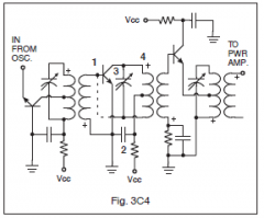 3-20C2

In Figure 3C4, if a small variable capacitor were installed in place of the dashed line, it would?