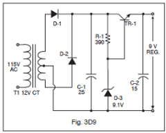 3-32D4

In Figure 3D9, determine if there is a problem with this regulated power supply and identify the problem.